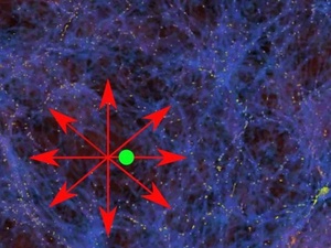 Фото <a href="https://www.uni-bonn.de/en/news/231-2023">AG Kroupa/University of Bonn</a> / Земля может находиться в массивном «супервоиде» в космосе